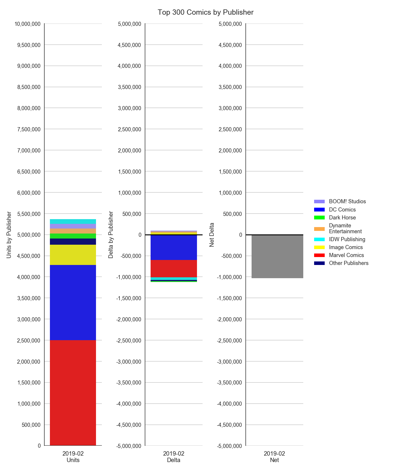 MISSING IMAGE: 2019-02-_Publishers.png