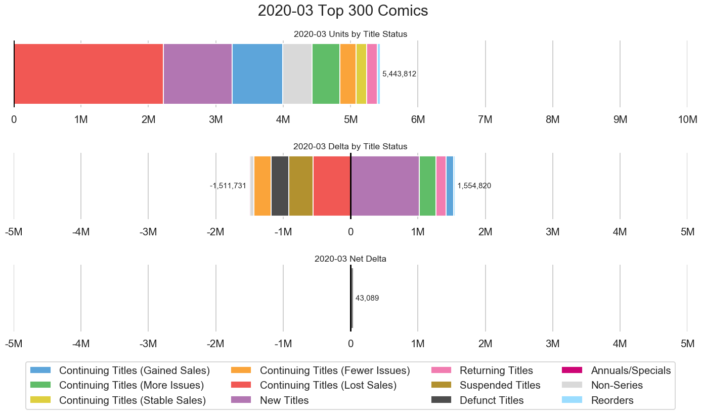 MISSING IMAGE: 2020-03-_TitleStatus_Horizontal.png